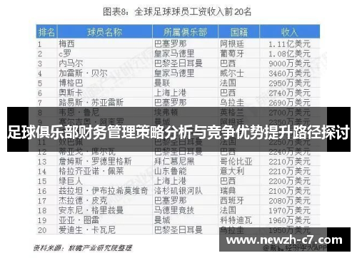 足球俱乐部财务管理策略分析与竞争优势提升路径探讨