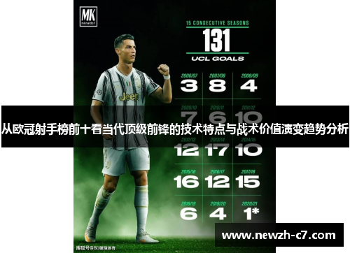 从欧冠射手榜前十看当代顶级前锋的技术特点与战术价值演变趋势分析 从欧冠射手榜前十看当代顶级前锋的技术特点与战术价值演变趋势分析