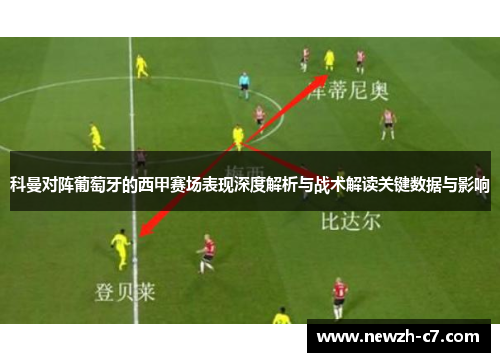 科曼对阵葡萄牙的西甲赛场表现深度解析与战术解读关键数据与影响