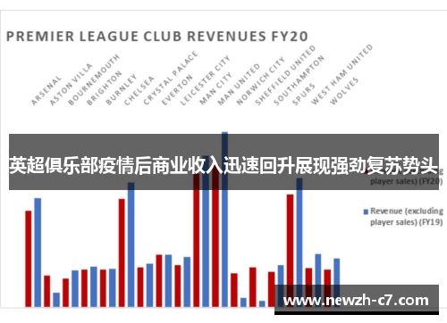 英超俱乐部疫情后商业收入迅速回升展现强劲复苏势头 英超俱乐部疫情后商业收入迅速回升展现强劲复苏势头
