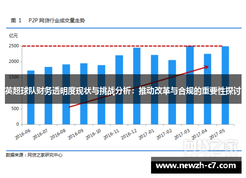 英超球队财务透明度现状与挑战分析：推动改革与合规的重要性探讨